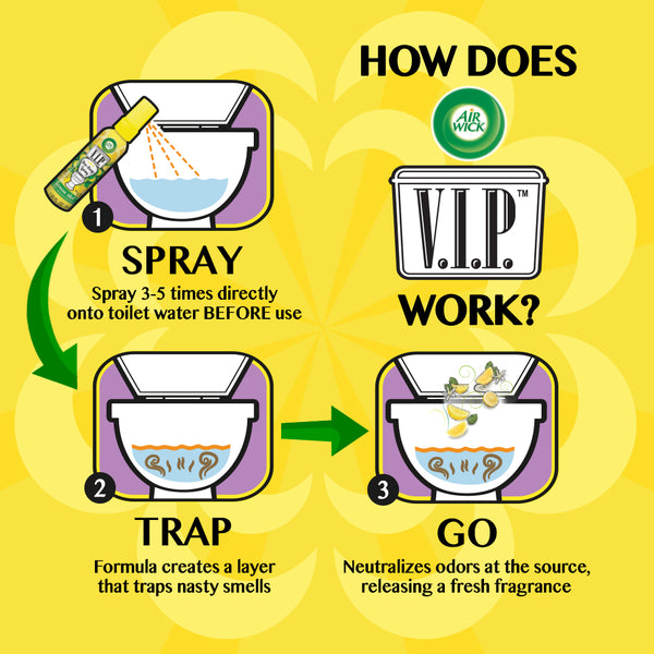 V.I.P. Pre-Poop Toilet Spray, 1.85 oz (Travel Size), Lemon Idol Scent